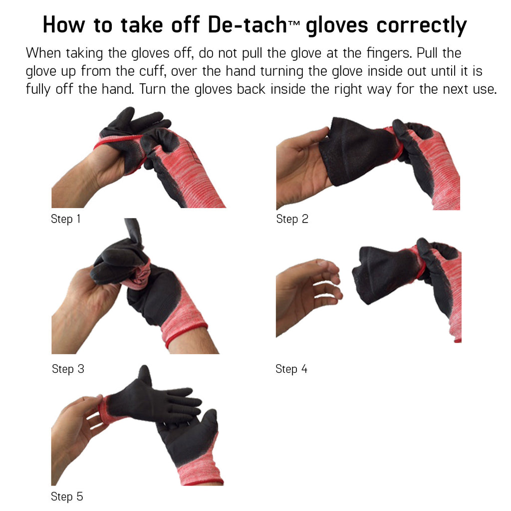 GP2000PU — Tilsatec