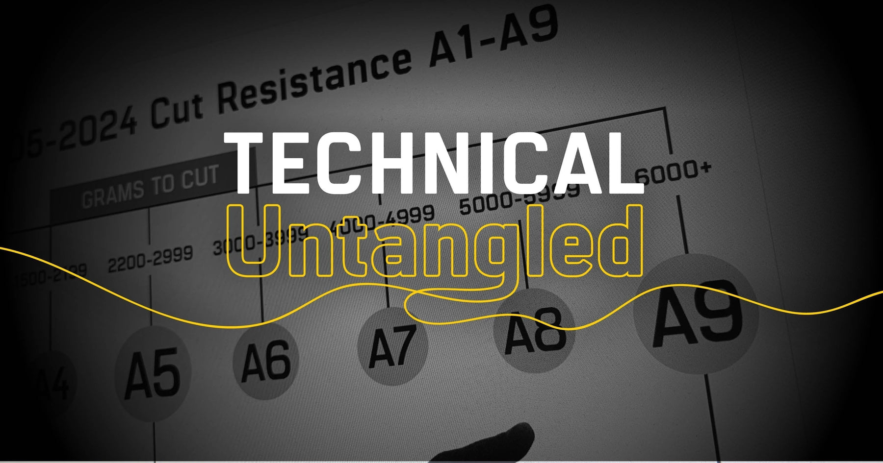 Technical Untangled - Cut Level A5 and A9 Gloves: What’s the Difference, and Which Is Right for You?