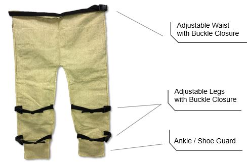 Integrated adjustable waist buckle, leg buckles and ankle/shoe guard.